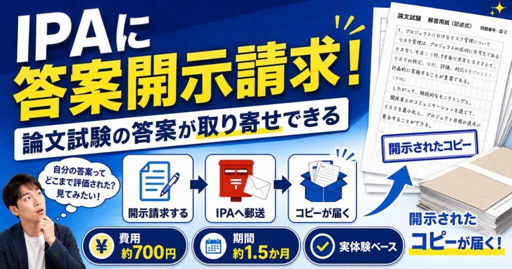 IPAへ解答用紙開示請求アイキャッチ画像