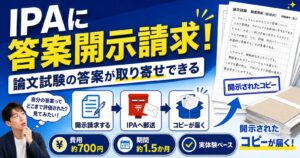 IPAへ解答用紙開示請求アイキャッチ画像