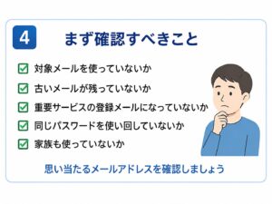 対象メール、古いメール、登録メール、使い回しパスワードを確認するチェックリスト