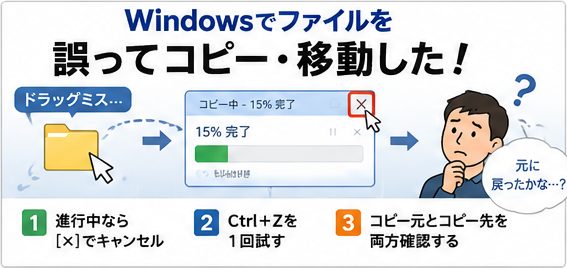 Windowsでファイルを誤ってコピー・移動した際に、キャンセル、Ctrl＋Z、コピー元とコピー先の確認を行う3ステップ