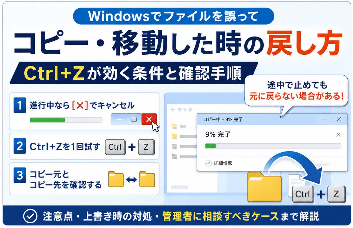 ファイルコピーを誤った場合の対処法アイキャッチ画像