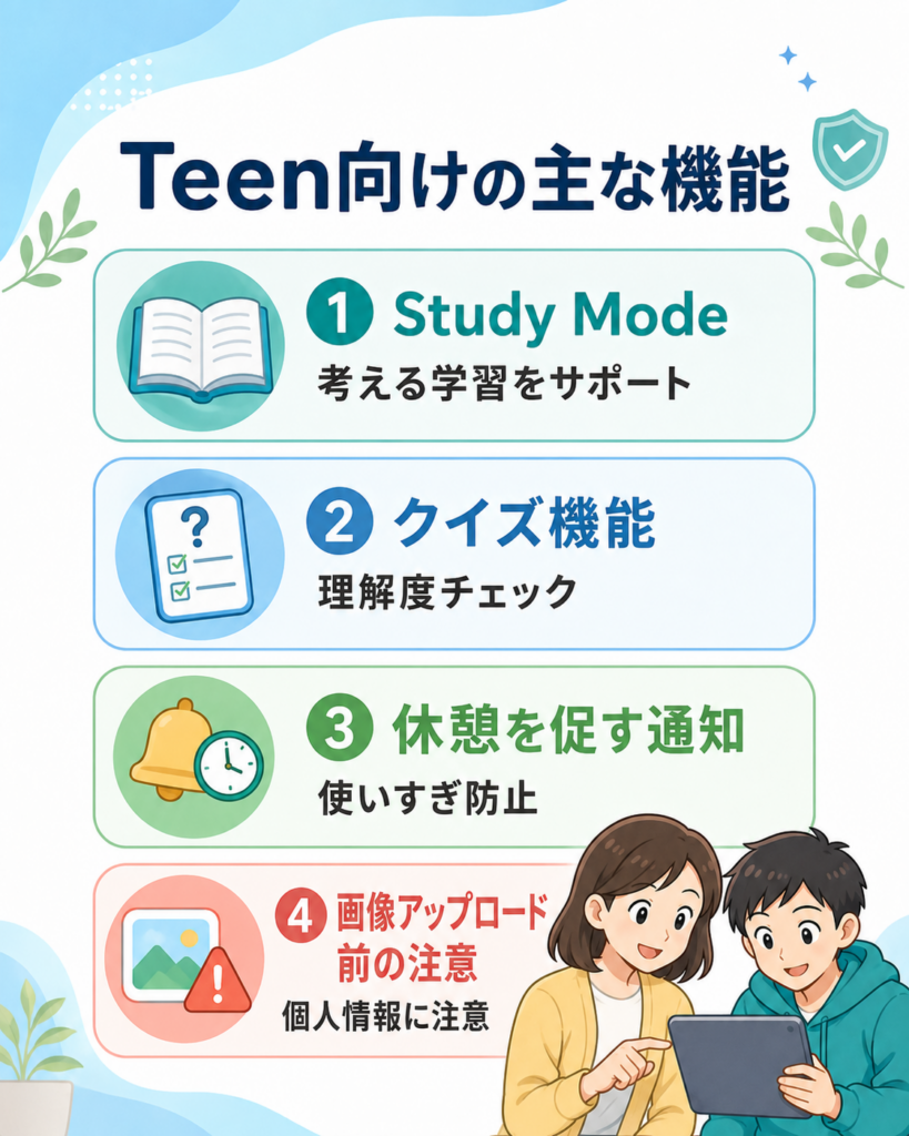 ChatGPT for TeensのStudy Modeやクイズ、休憩通知など主な機能