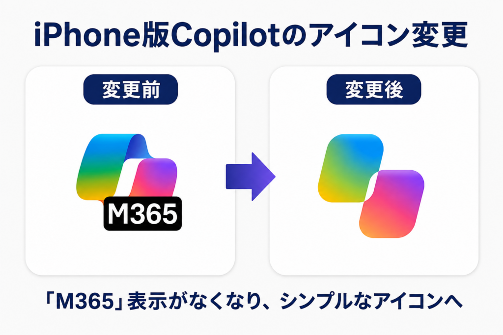 iphone版のアイコン変更