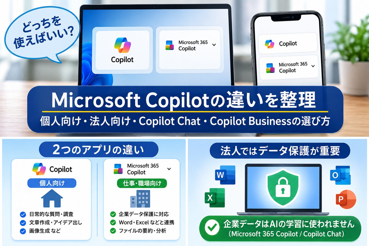 Copilotの違いとはアイキャッチ画像