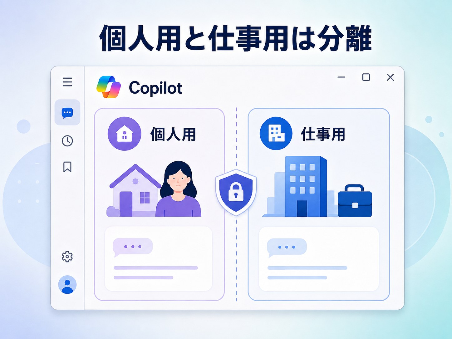 Copilotアプリ内でも個人用アカウントと仕事用アカウントのデータは分離される図