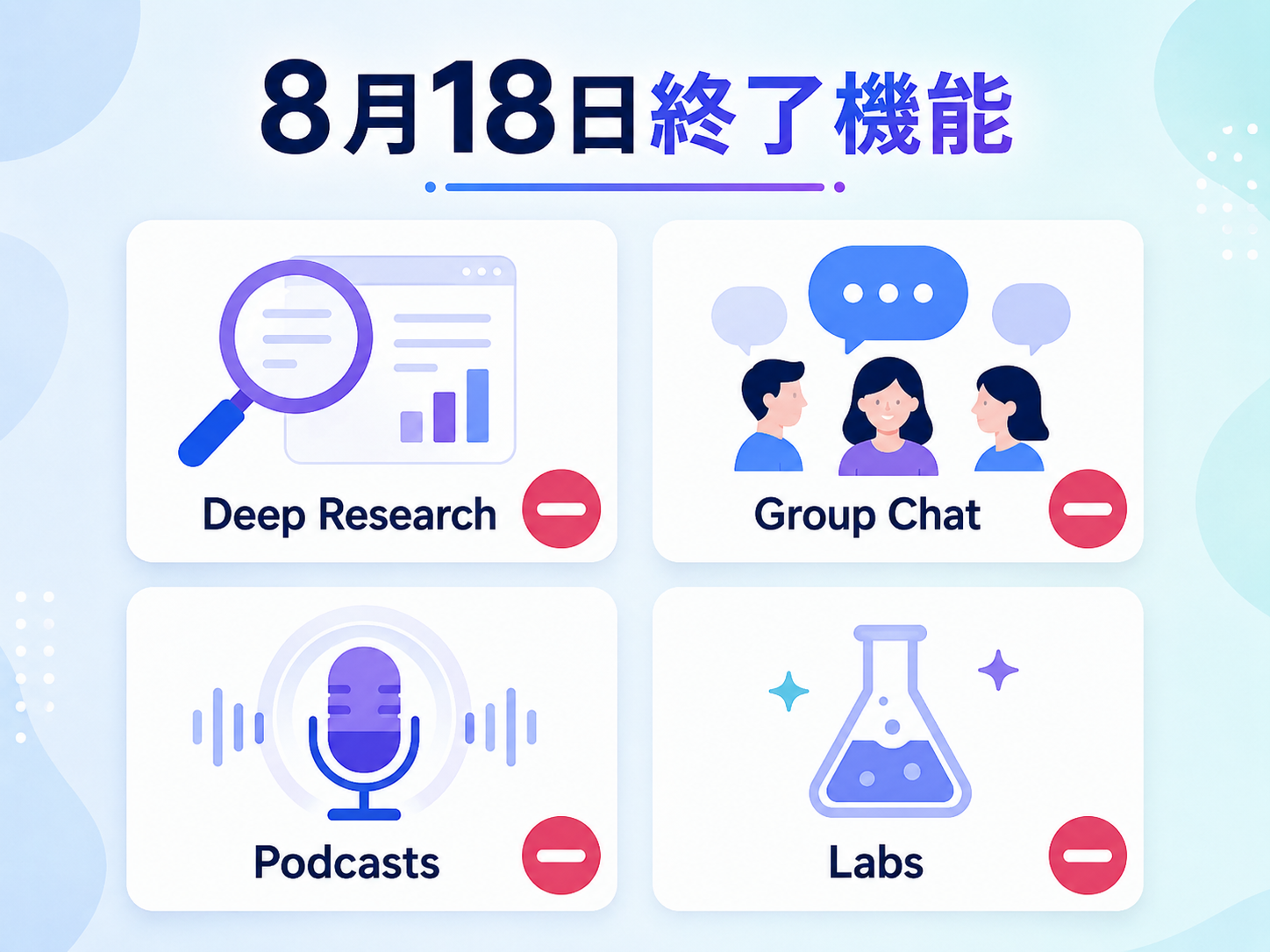 2026年8月18日に終了するCopilotの主な機能を示した図