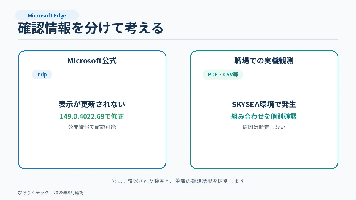 Edge 149でMicrosoftが確認したRDP不具合とSKYSEA環境での実機観測の違い