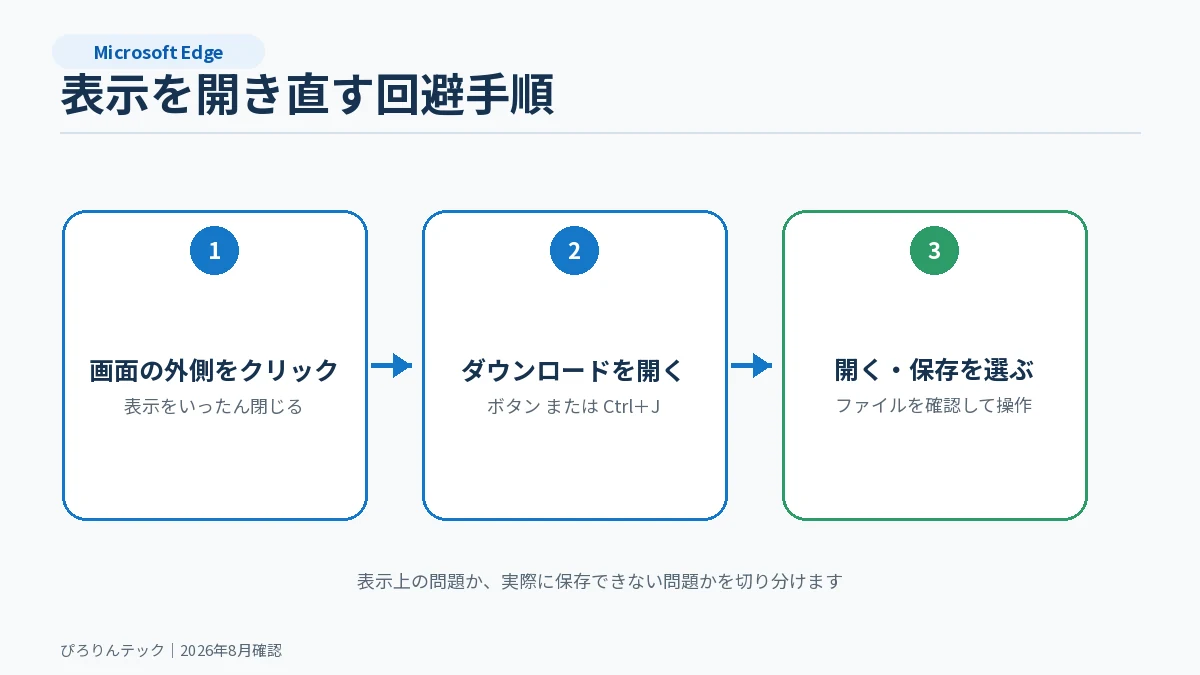 Edge 149で一時停止中に見えるダウンロード表示を閉じて開き直す回避手順