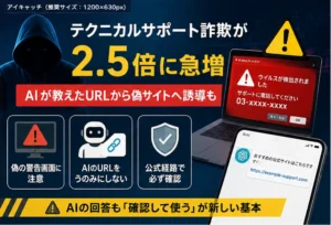 AIが示したURLと偽のウイルス警告に注意するテクニカルサポート詐欺のイメージ