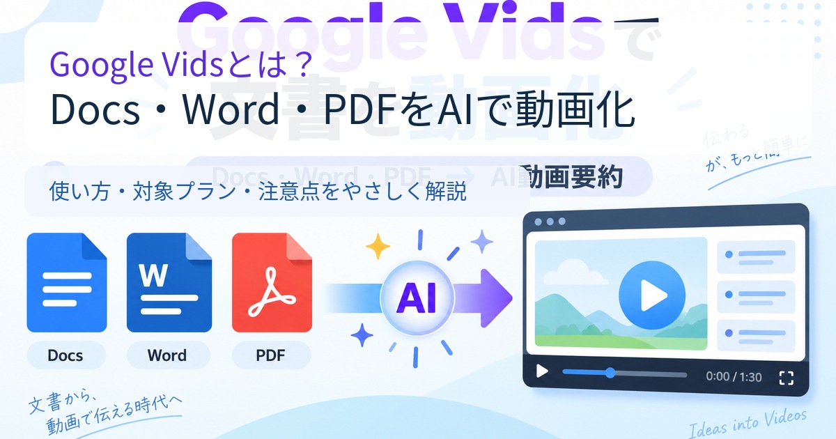 Google VidsでDocs・Word・PDFをAI動画化する新機能のアイキャッチ