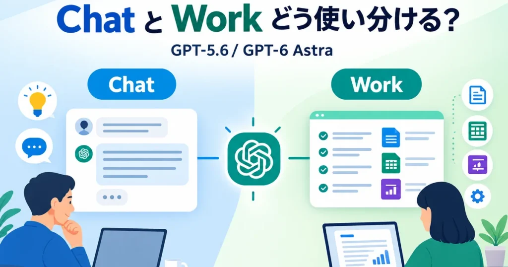 eyecatch_chat_work.webp