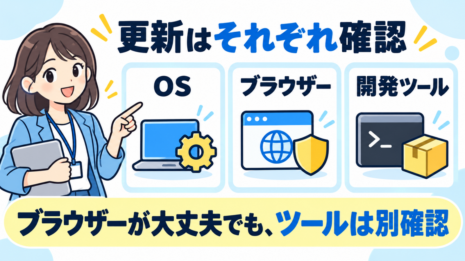 ブラウザー、OS、開発ツールはそれぞれ更新を確認する必要があることを表したイラスト