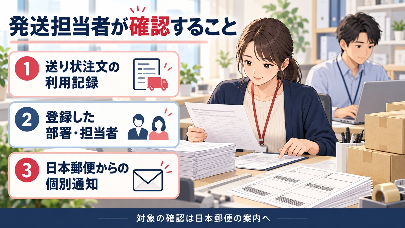 発送担当者が確認する送り状注文の利用記録、登録した部署・担当者、日本郵便からの個別通知
