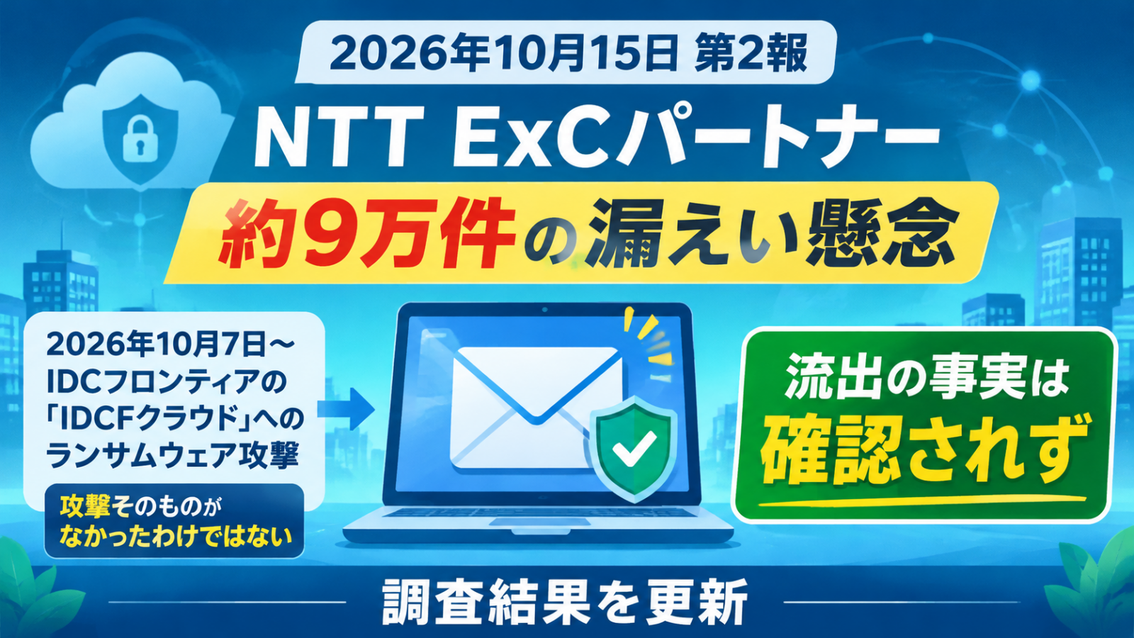 NTT ExCパートナーのメールアドレス漏えい懸念と10月15日第2報の調査結果を伝えるアイキャッチ画像
