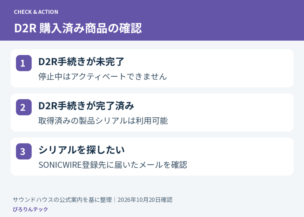 D2Rの手続き前と手続き後の違い