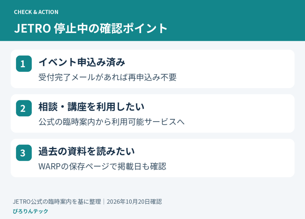 JETRO停止中の利用目的別チェック