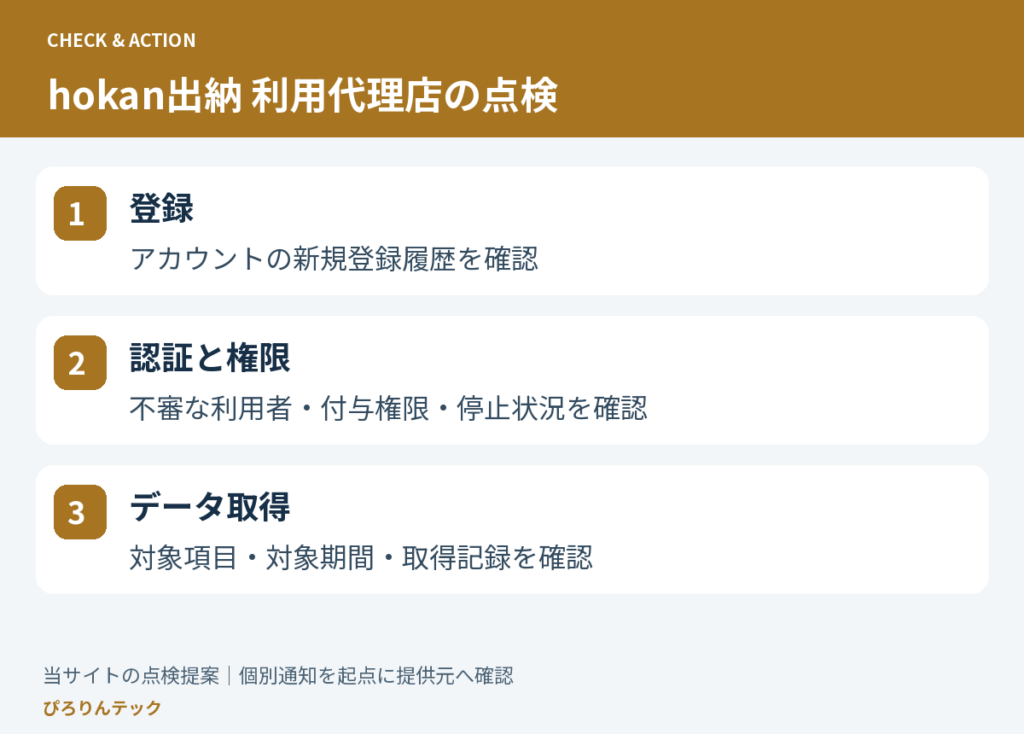 利用代理店が確認する3つの管理ポイント