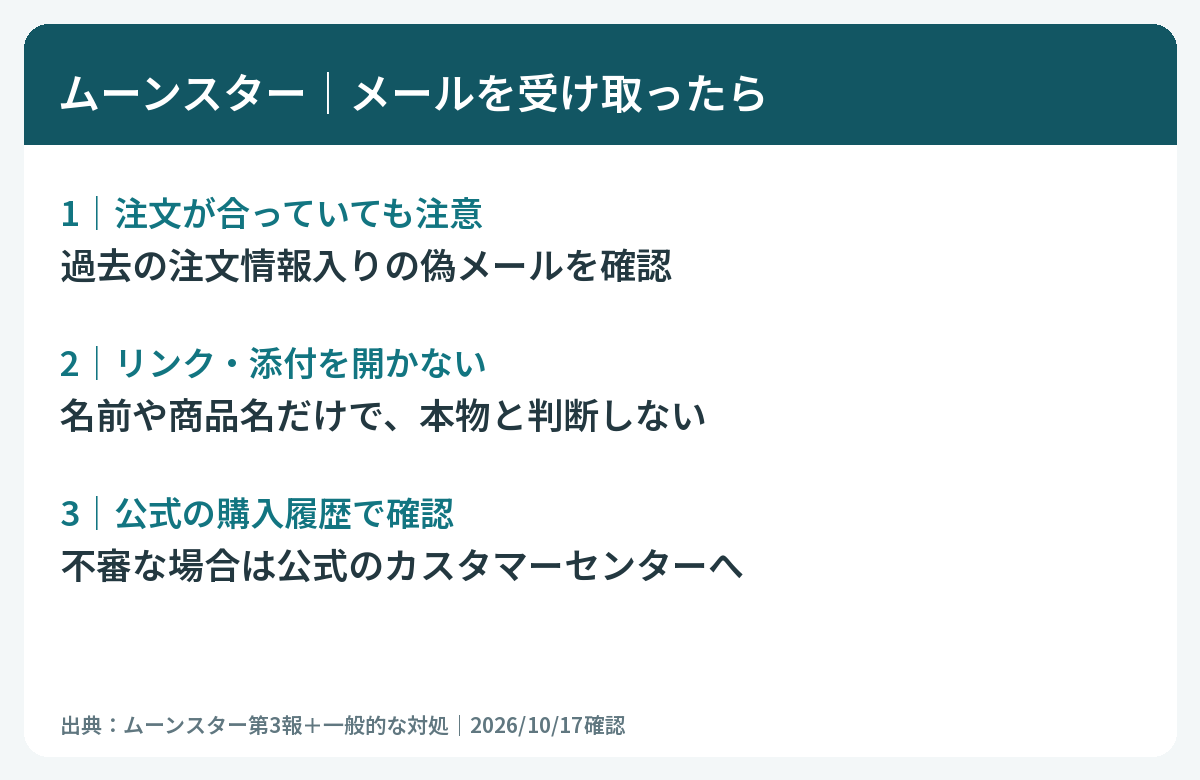 ムーンスターの不審メールは注文内容が正しくても信用せず、リンクを開かず公式の購入履歴で確認する