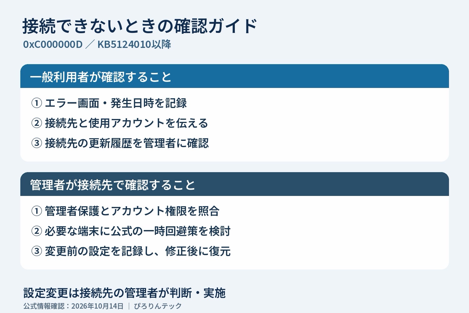 一般利用者と管理者が確認する内容