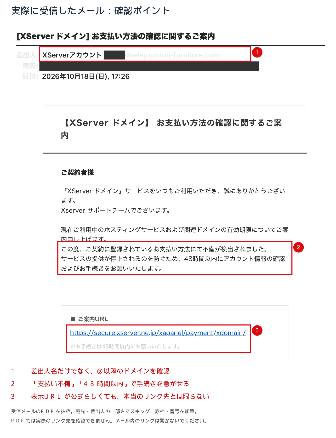 実際に受信した支払い確認メール。差出人、48時間以内の要求、表示URLを赤枠で示したもの。宛先などはマスキング済み。