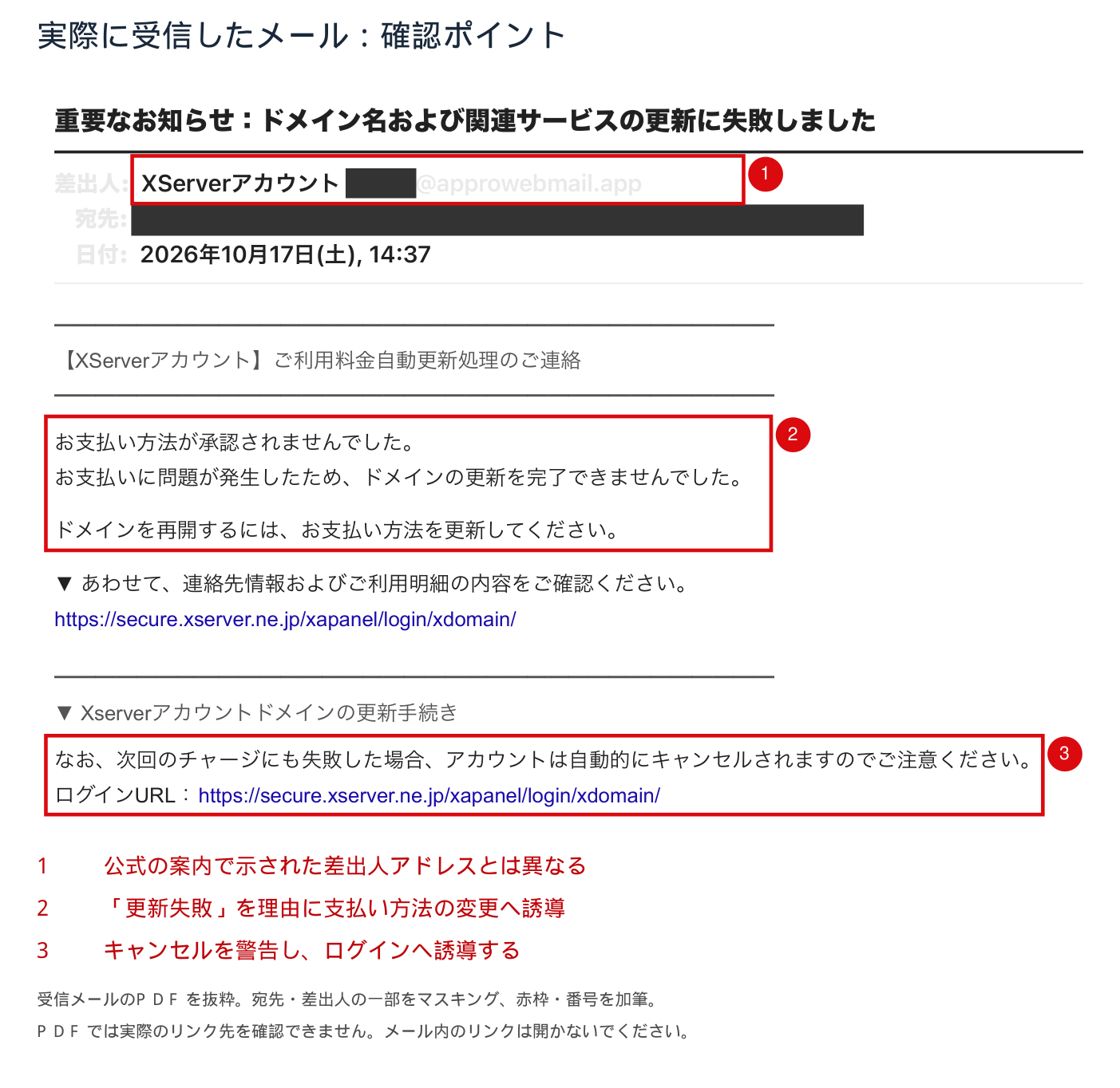 実際に受信した自動更新失敗メール。差出人、支払い変更の要求、キャンセル警告を赤枠で示したもの。宛先などはマスキング済み。