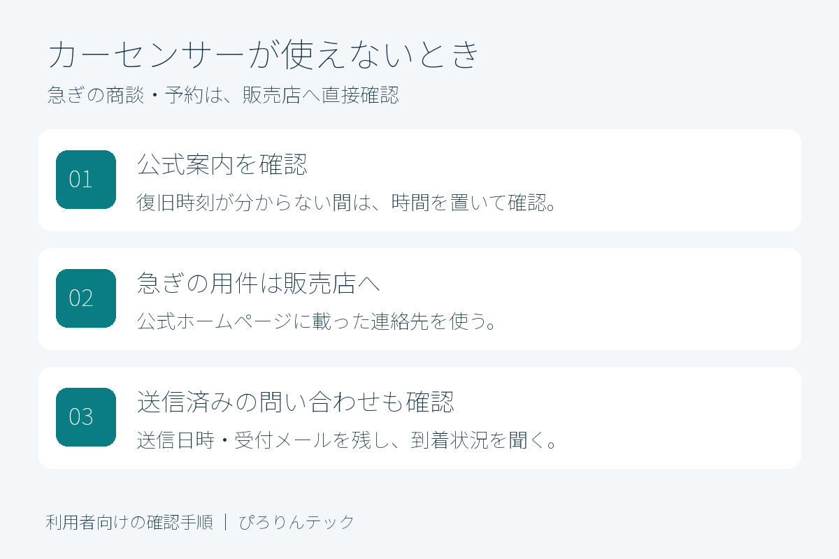 公式案内を確認し、急ぎの用件は販売店へ直接連絡する。送信済みの問い合わせも到着状況を確認する。