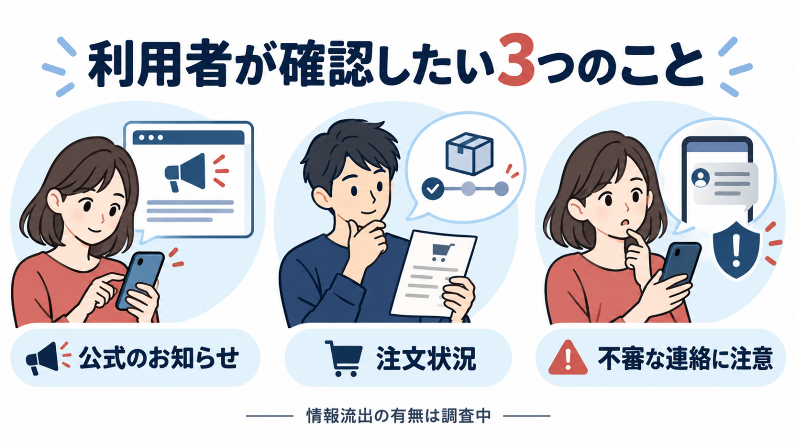 公式のお知らせ、注文状況、不審な連絡への注意を確認する利用者のイメージイラスト