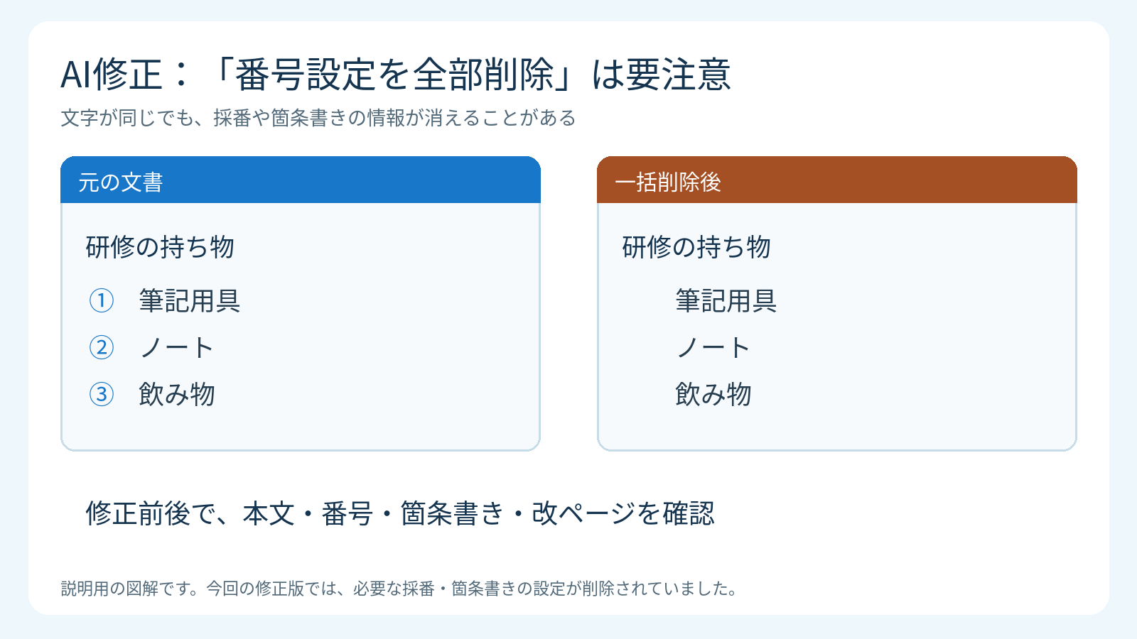 番号設定の一括削除で必要な番号も消える例